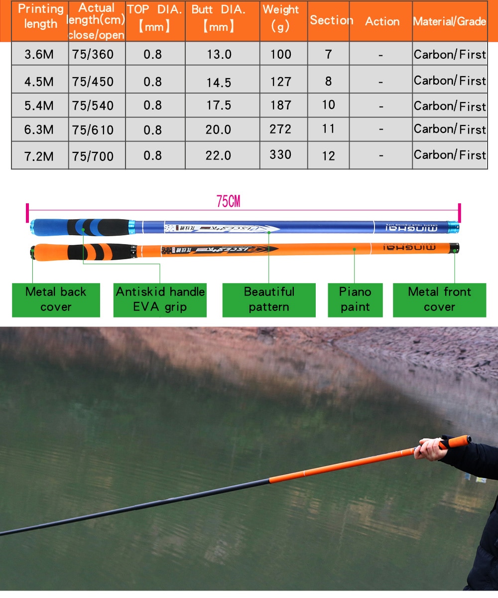 JOSBY Carbon Fiber Telescopic Fishing Rod - Image 6