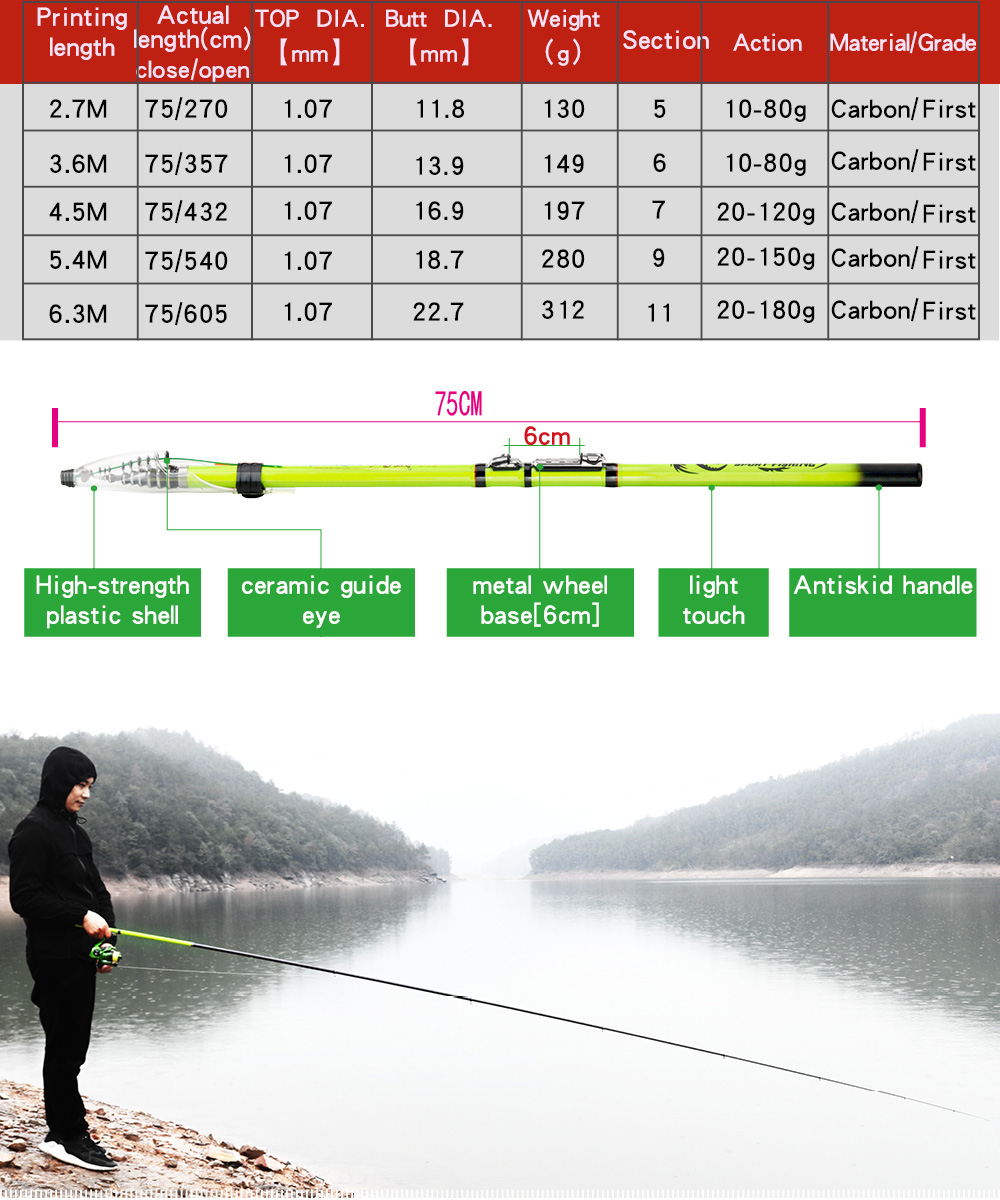 JOSBY Rock Fishing Telescopic pole - Image 4