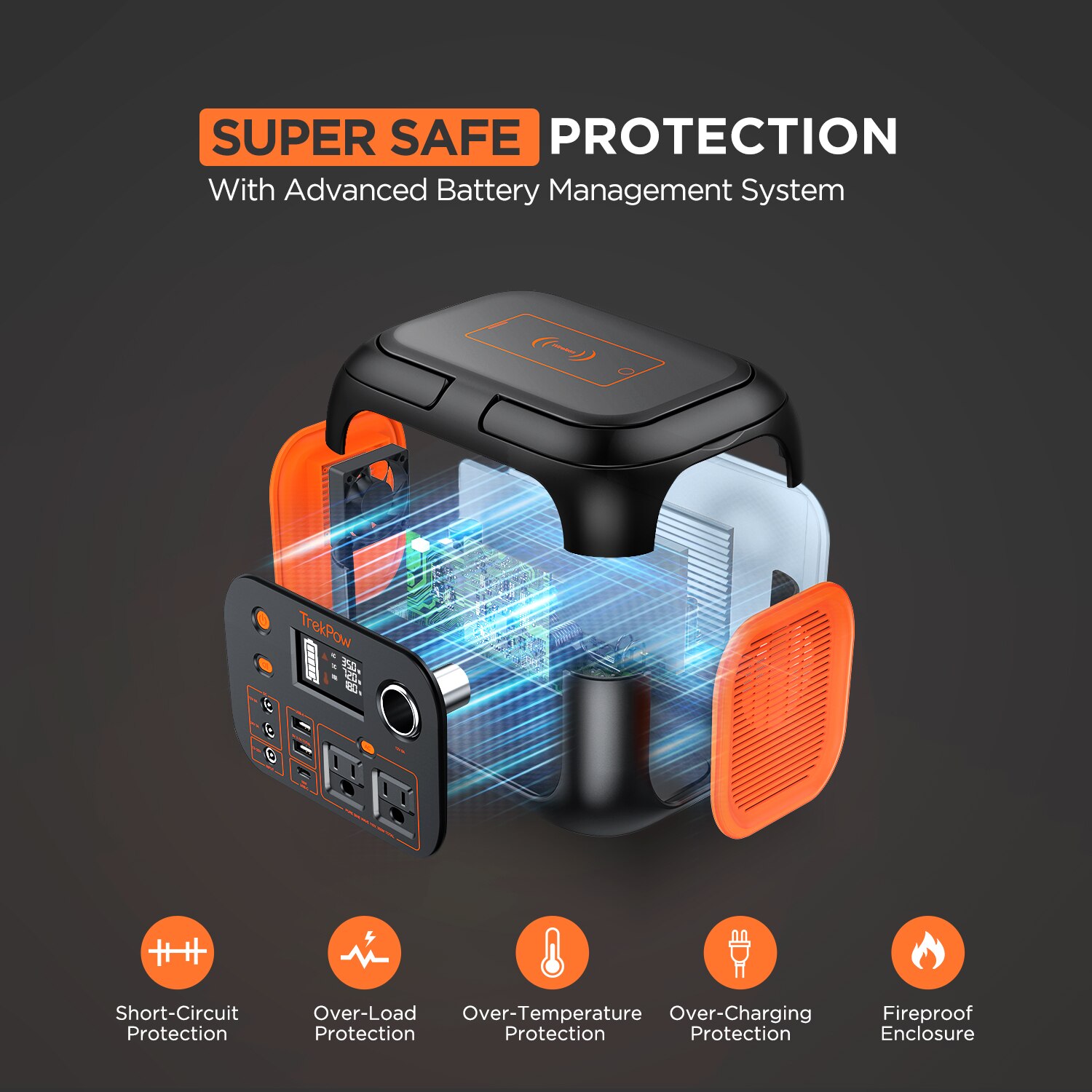 110V-350W Solar Generator - Image 4