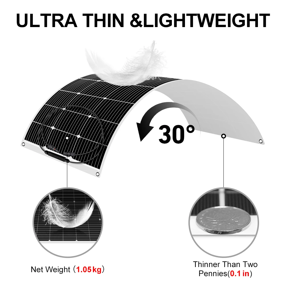 Dokio 18V 100W Flexible Monocrystalline Silicon Solar Panel Rechargeable 12V Battery Waterproof Solar Panel China - Image 4