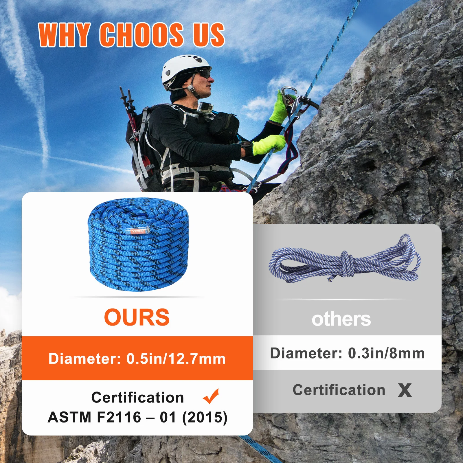 VEVOR 12.7mm Static Climbing Rope 125/150/200ft Outdoor Rock Climbing Rope 30KN Breaking Tension Fiber Rope w/ Steel Snap Hooks - Image 4