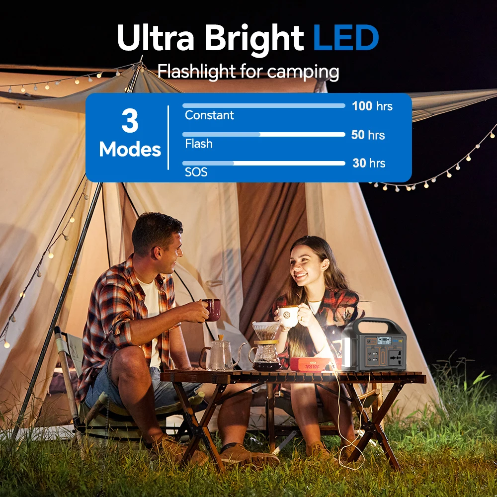 Gaiaray 100W Portable Power Station 220V/110V Power Bank 76.8Wh Solar Power Generator LiFePO4 Outdoor Energy For Camping Travel - Image 4