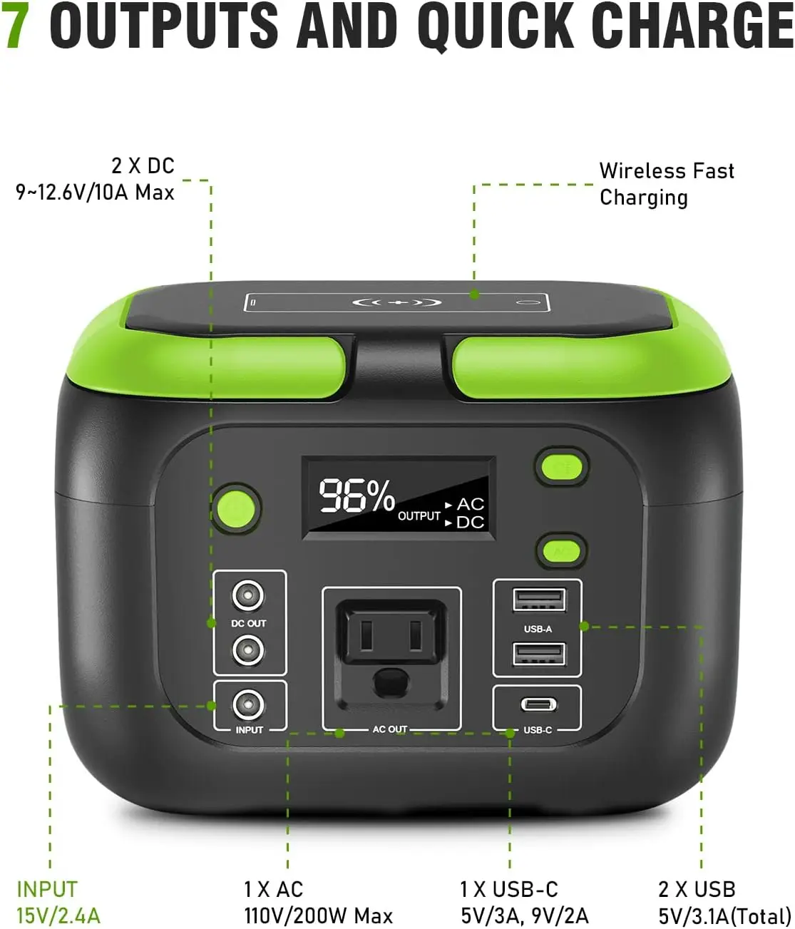 600W/300W/200W/120W Portable Power Station,110V AC Outlets Solar Generator Storage Energy Power Bank For Camping Travel RV Home - Image 8